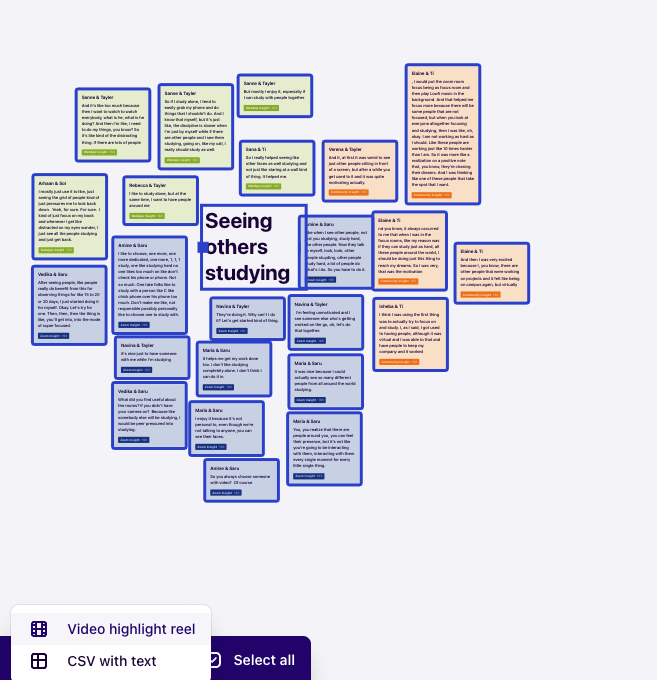 Seeing others studying affinity board